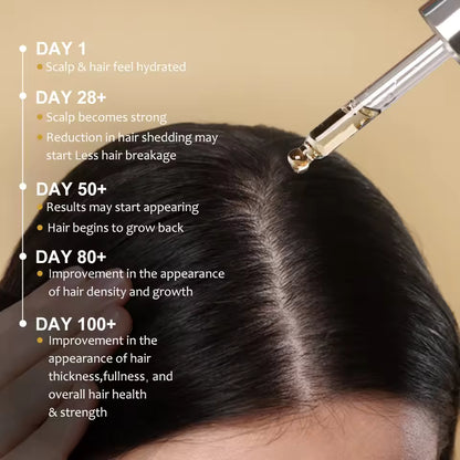 Nevaniya pure Hair Growth Oil – Bring Your Hair Back. Naturally.